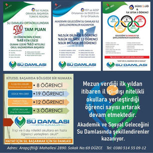 Eğitimde %100 Başarı