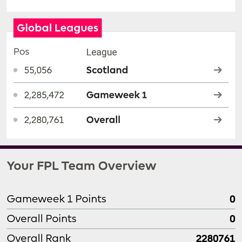 Time for Fantasy Football to Get Real