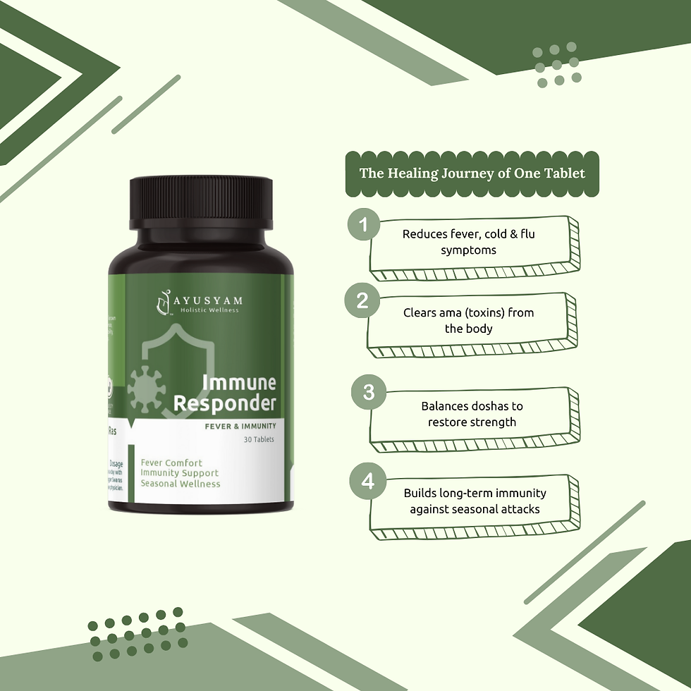 Thumbnail: Ayusyam Immune Responder – Natural Defense Formula