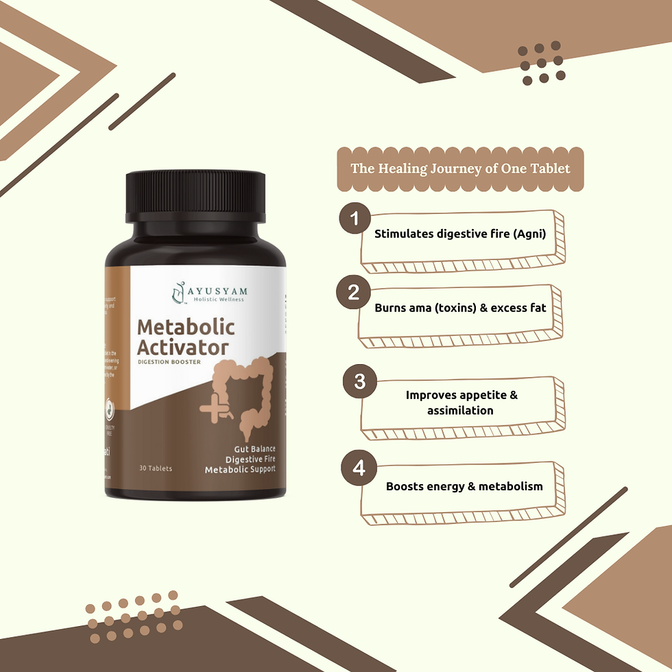 Thumbnail: Ayusyam Metabolic Activator – Gut Power & Digestive Balance