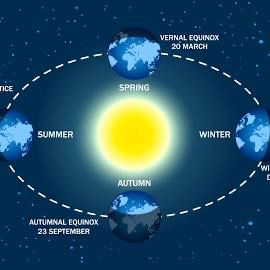 Divine Feminine fire for this June 2025 solstice. 🌞