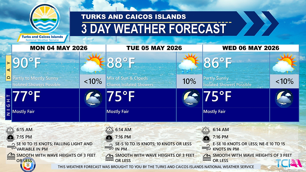 3-DAY PUBLIC WEATHER FORECAST May 4th - May 6th