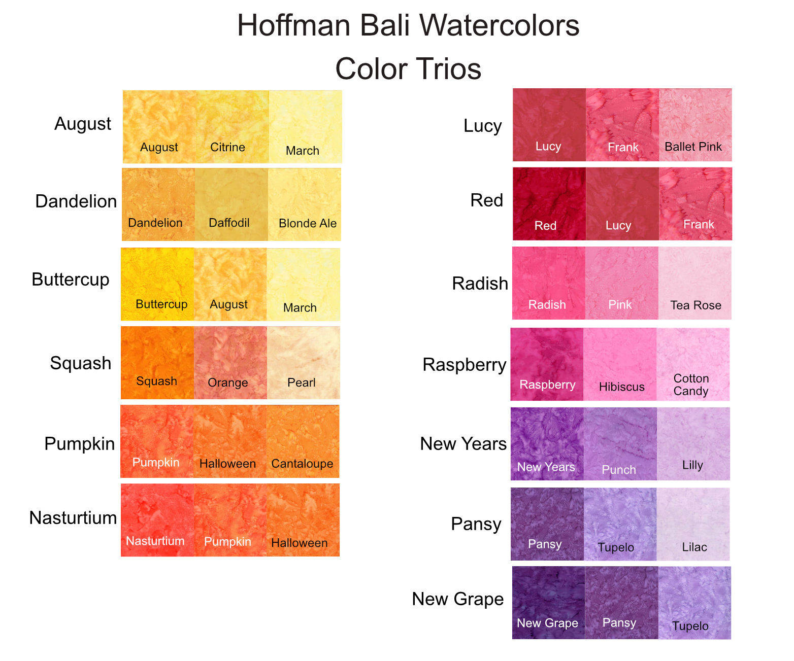 Bali Watercolor COLOR TRIOS Fat Quarters