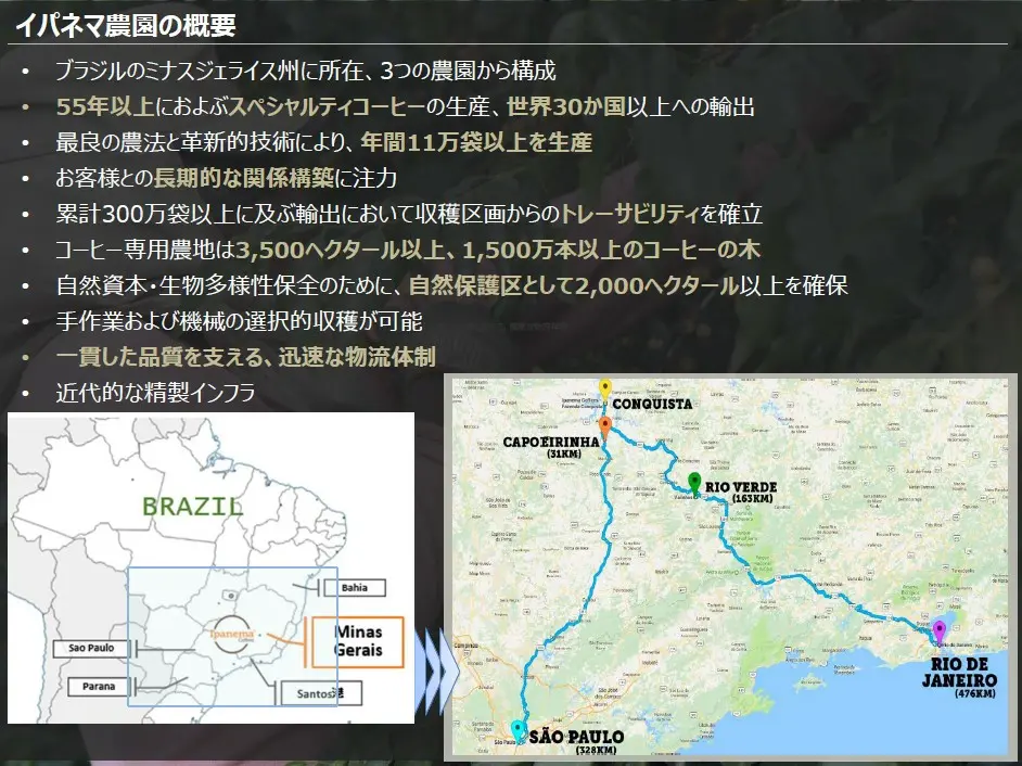 サムネイル： ブラジルイパネマ農園プレミアクリュ＜ドライフルーツ＞ 100g