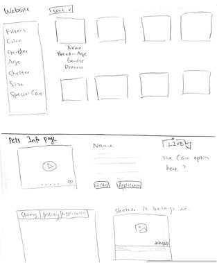 The search page and the pet info page.