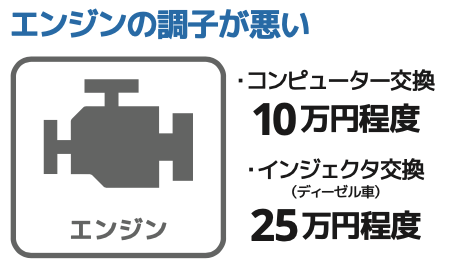 ④10年10万キロ保証_保証区分あり_pdf.png