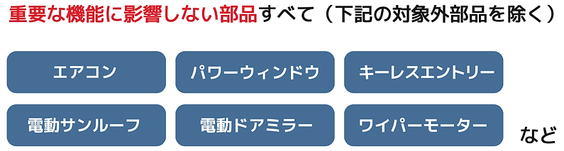 ④10年10万キロ保証_保証区分あり_pdf.png
