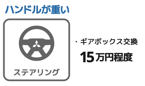 ④10年10万キロ保証_保証区分あり_pdf.png
