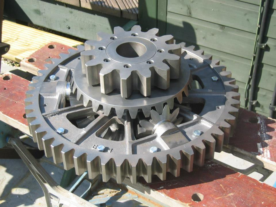 Gear Cutting