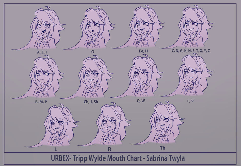 URBEX - Tripp Wylde Mouth Chart