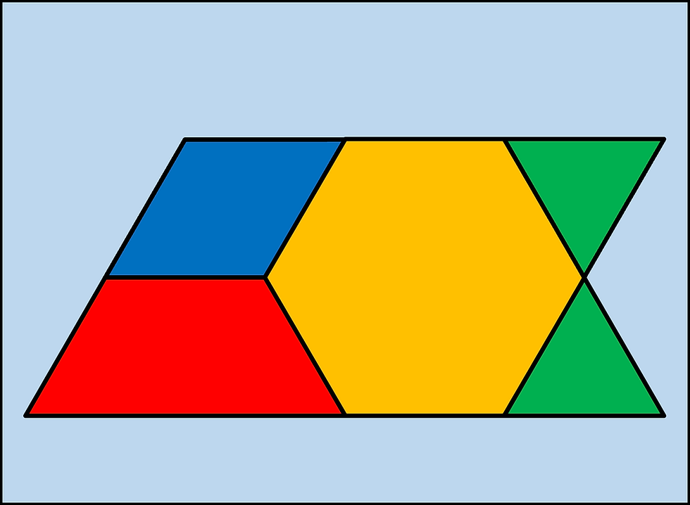 New unit – Stage 2
