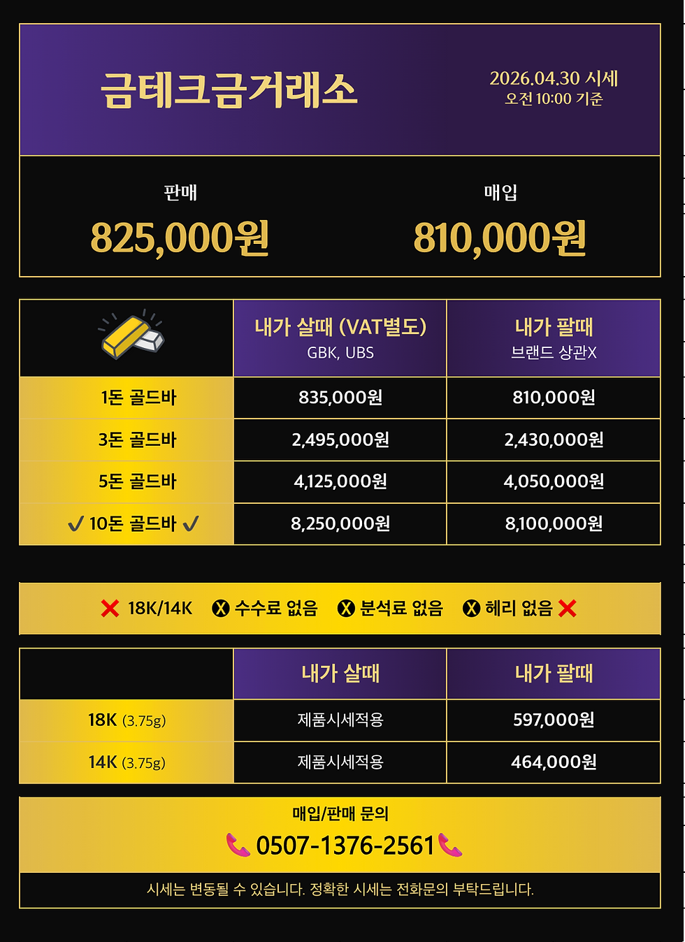 2026.04.30(목) 오늘의 금시세, 금테크금거래소 목동점