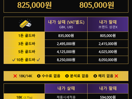 2026.05.18(월) 오늘의 금시세, 금테크금거래소 목동점