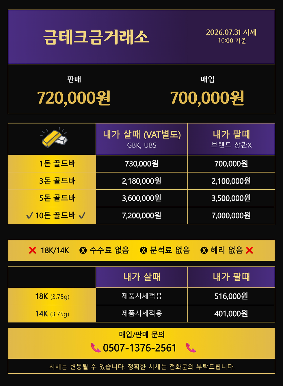 2026.07.31(금) 오늘의 금시세, 금테크금거래소 목동점