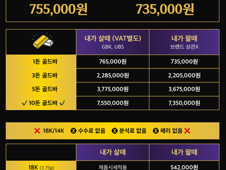 2026.06.26(금) 오늘의 금시세, 금테크금거래소 목동점