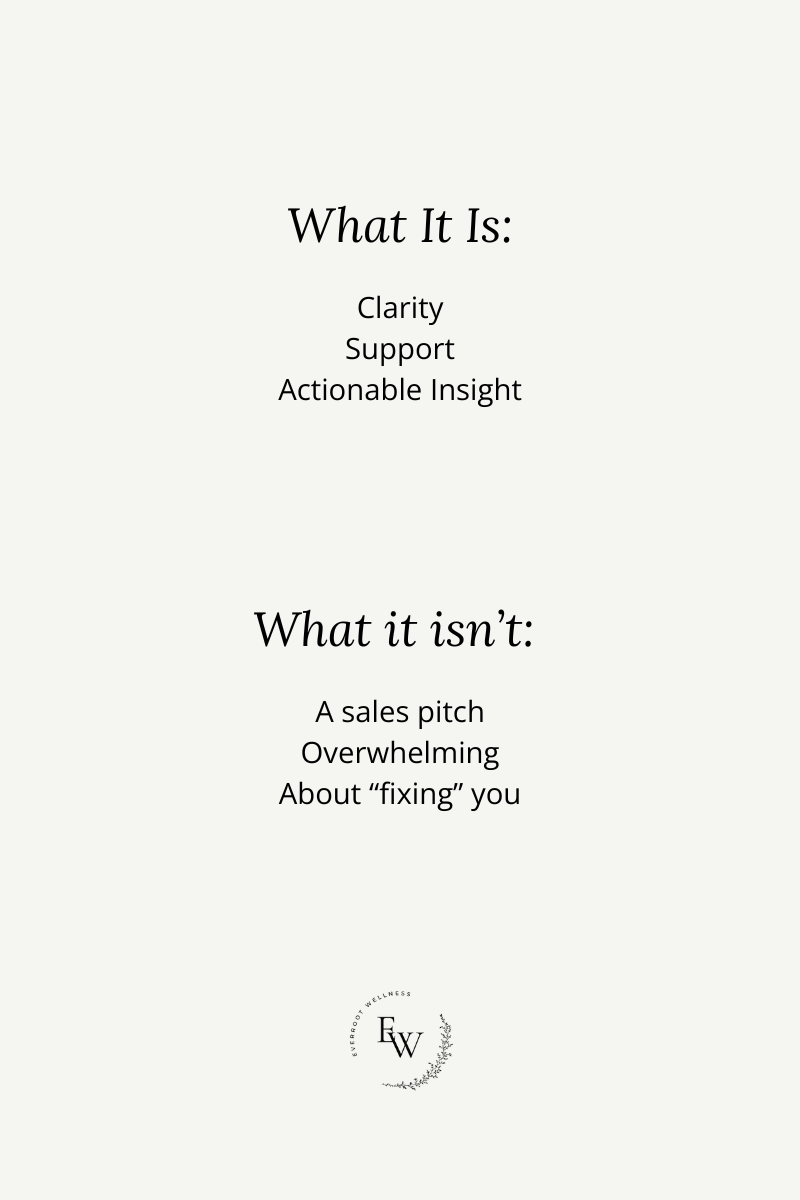 Simple background with text overlay on what the session is and isn't. 