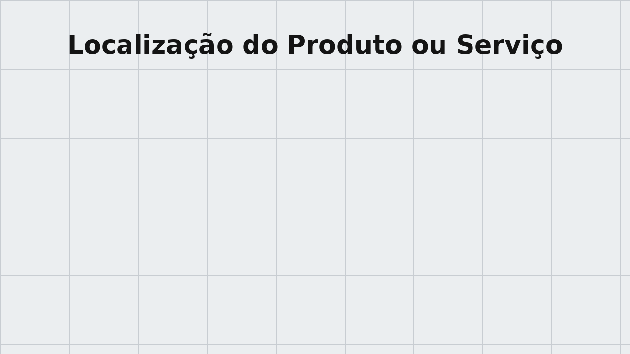 video_localizacao_produto_servico_grande.gif