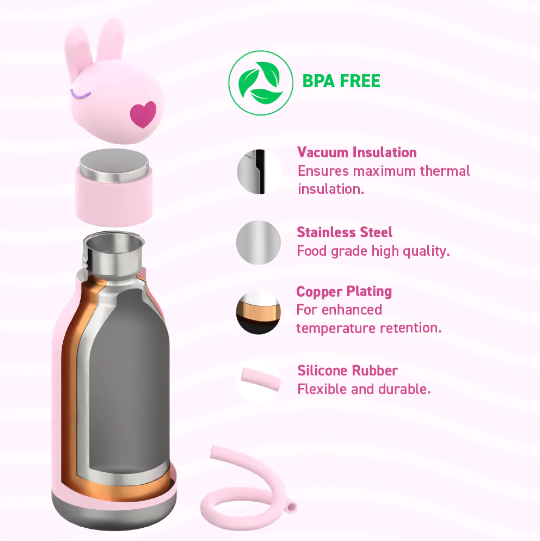 Thumbnail: Bestie Bottle Features - BPA Free, Vacuum Insulation, Stainless Steel, Copper Plating, Silicone Rubber Flexible Straw