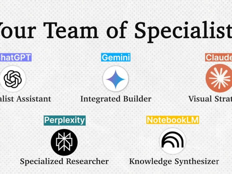 Weniger Tools, mehr System: 3 KI-Workflows, die deine Arbeit wirklich verbessern