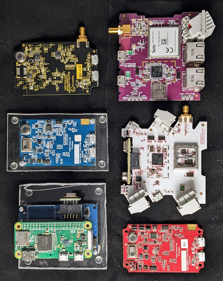 About Device Solutions