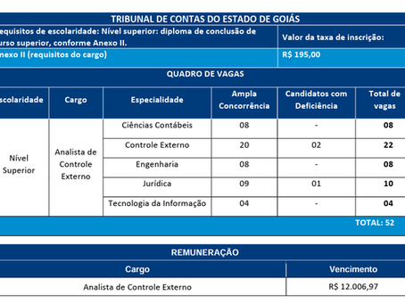 TCE GO: saiu o edital para o novo concurso da FGV!