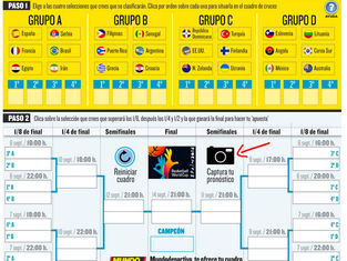 PODEMOS HACER PRONOSTICOS