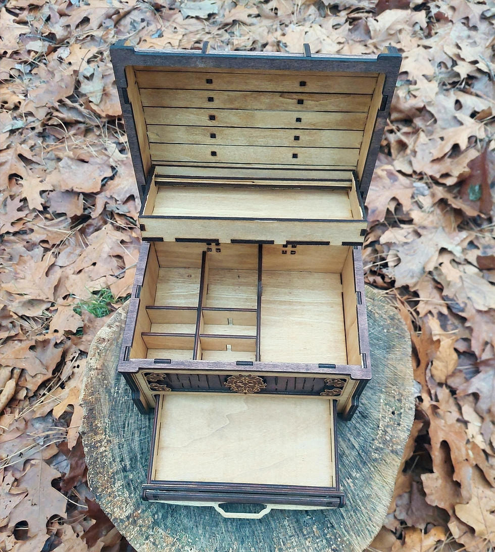 Thumbnail: Wooden Treasure Chest