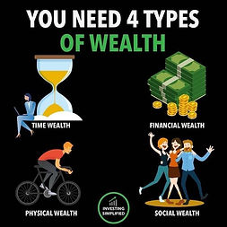 Let a CBD Business be the Financial Weal