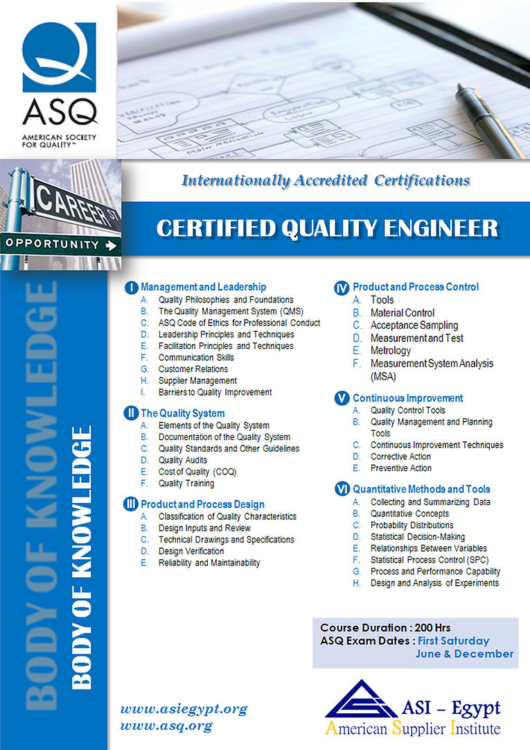 Asq Cqe Example Elearning Course CQE | asi-egypt
