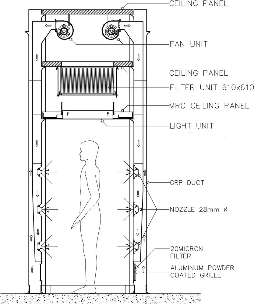 CLEANROOM AIR SHOWER
