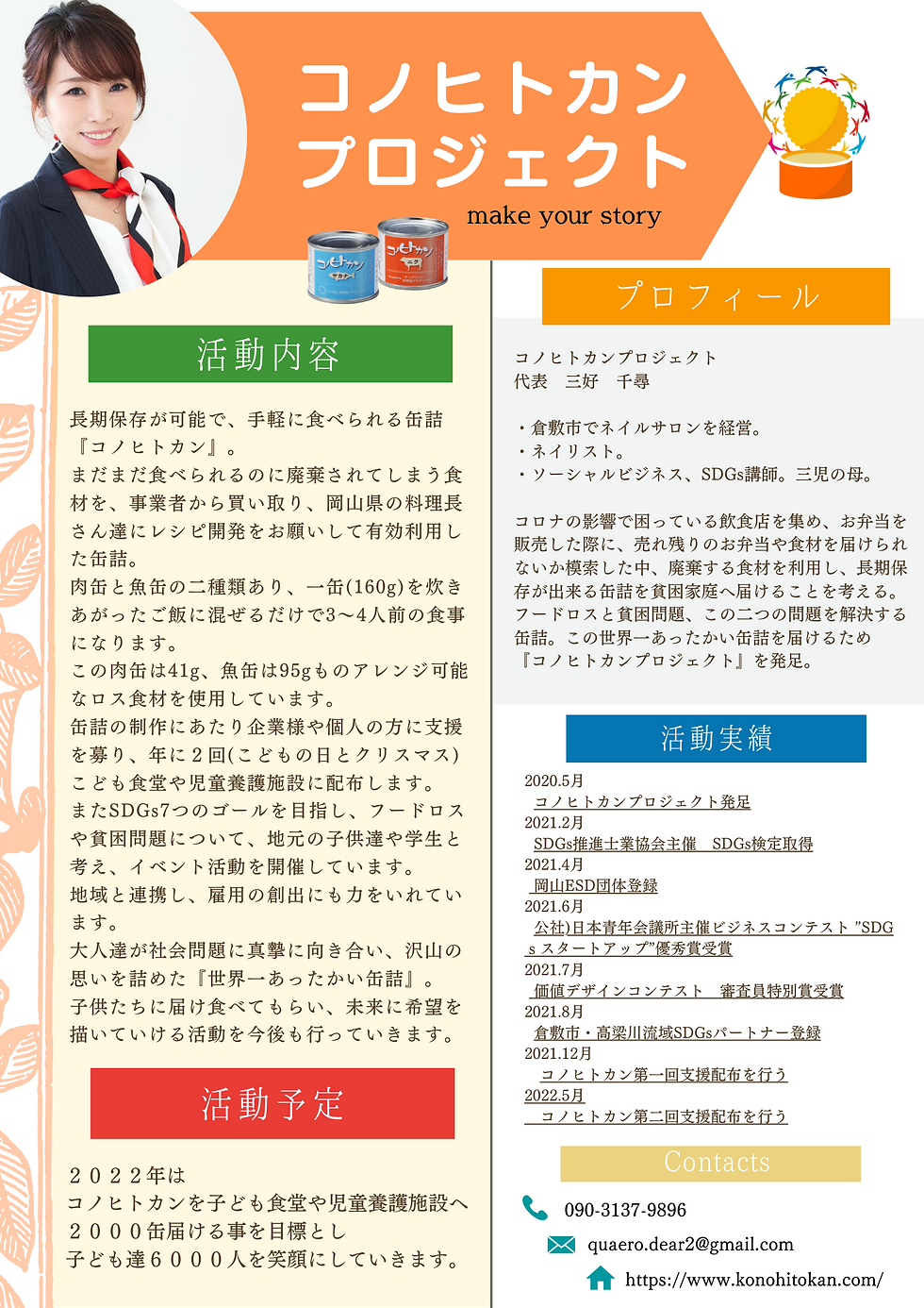 三好千尋プロフィール (4).png
