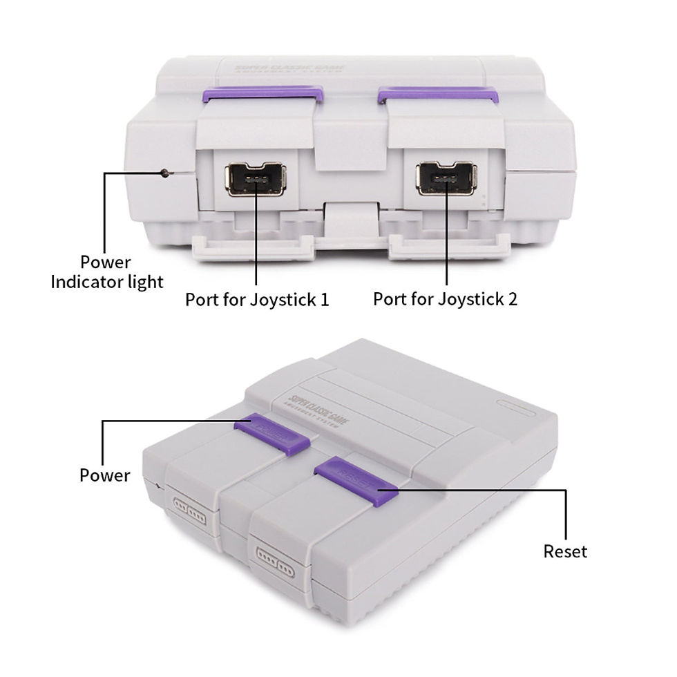 Thumbnail: Retro Inspired Game Console With HDMI + 821 Games Loaded