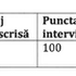 Rezultatele examenului de promovare în grad profesional secretar școală cu studii superioare I