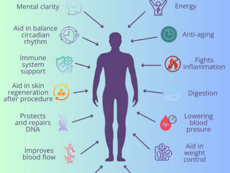 NAD+ Peptide Therapy: Restore Energy, Focus & Cellular Health