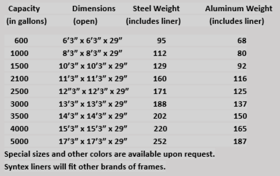 Portable-Water-Tank-Specifications