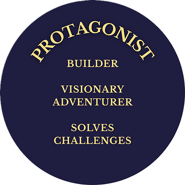 morris archetype2.png