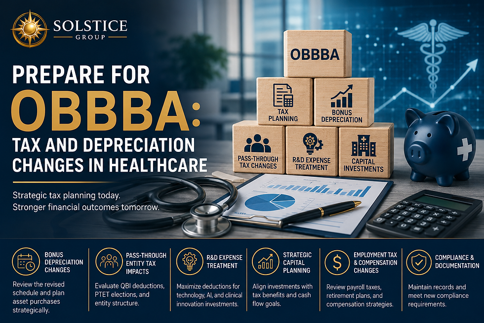 OBBBA healthcare tax and depreciation changes graphic with medical practice financial planning, bonus depreciation, capital investments, and compliance documentation