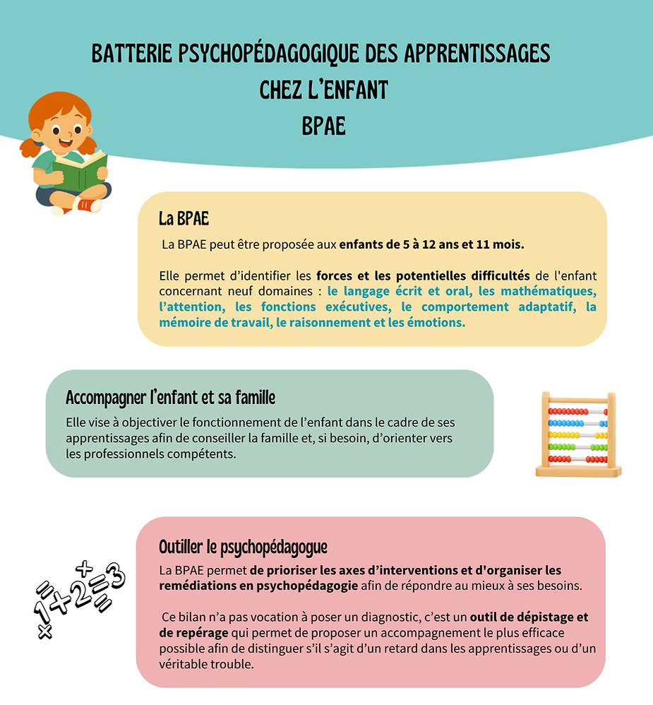 Batterie Psychopédagogique des Apprentissages chez l’Enfant BPAE .png