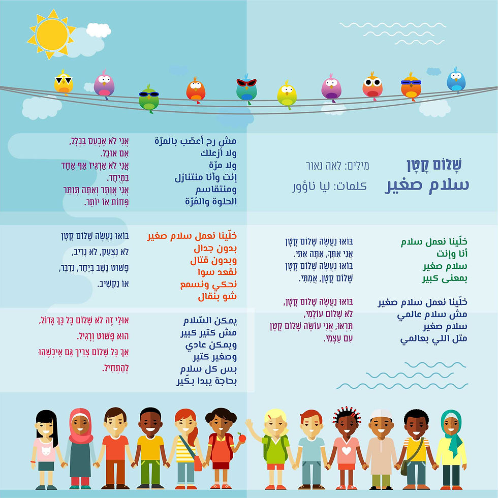 שלום קטן- לוח תוכן עברי ערבי