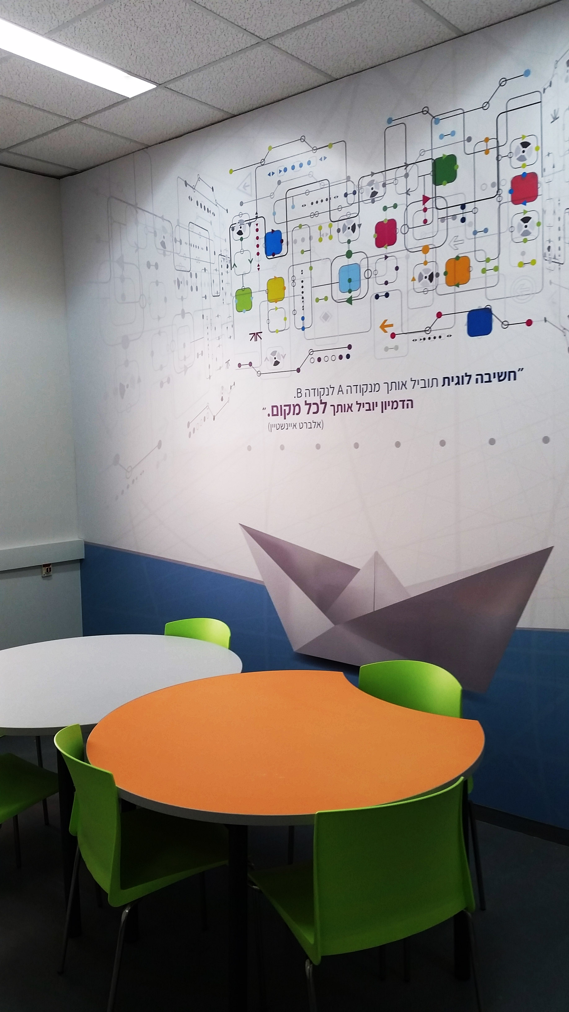 MAKERSPAC מצומצם