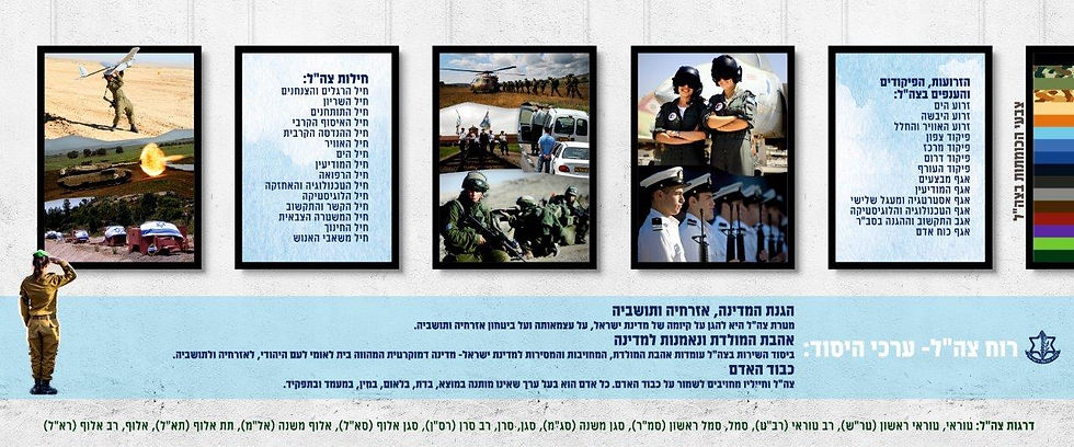 לוח צה"ל