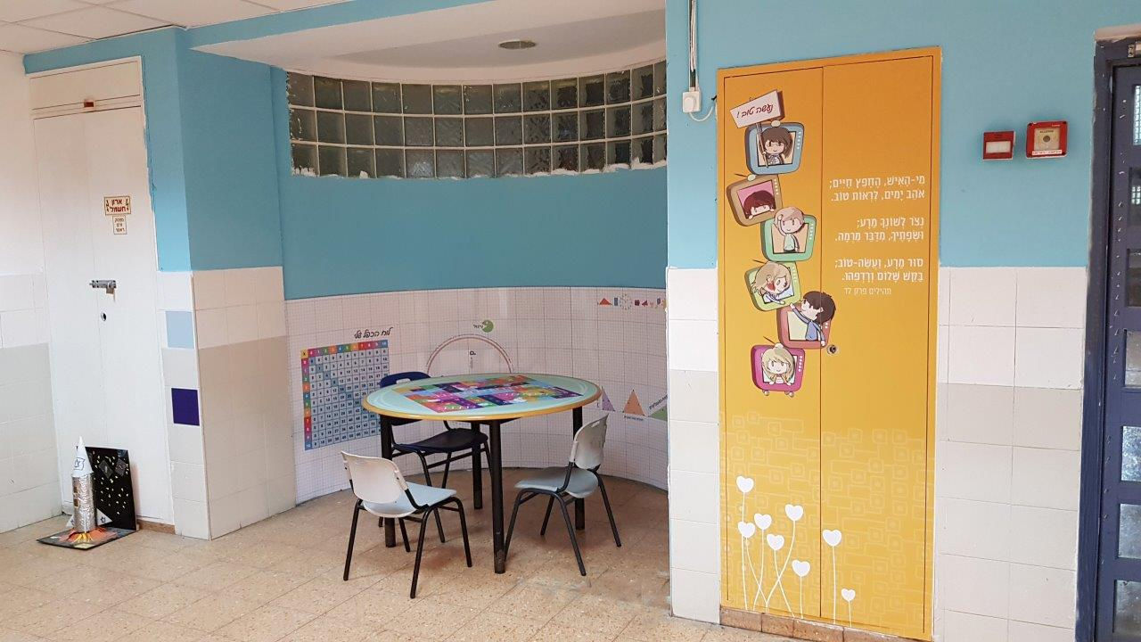 עיצוב פינת עבודה המשלב משחק והפעלות של ידע, חשיבה, דמיון ולמידה