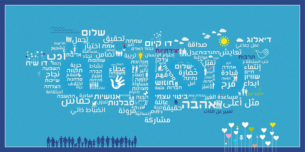 לוח תוכן ערכים- עברי ערבי