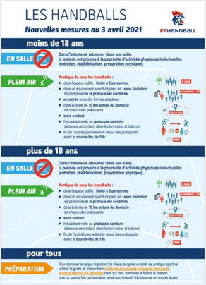 Nouvelles mesures au 3 avril 2021