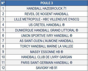 Poule 3 pour la N1 à la saison prochaine, de beaux matchs en perspective…