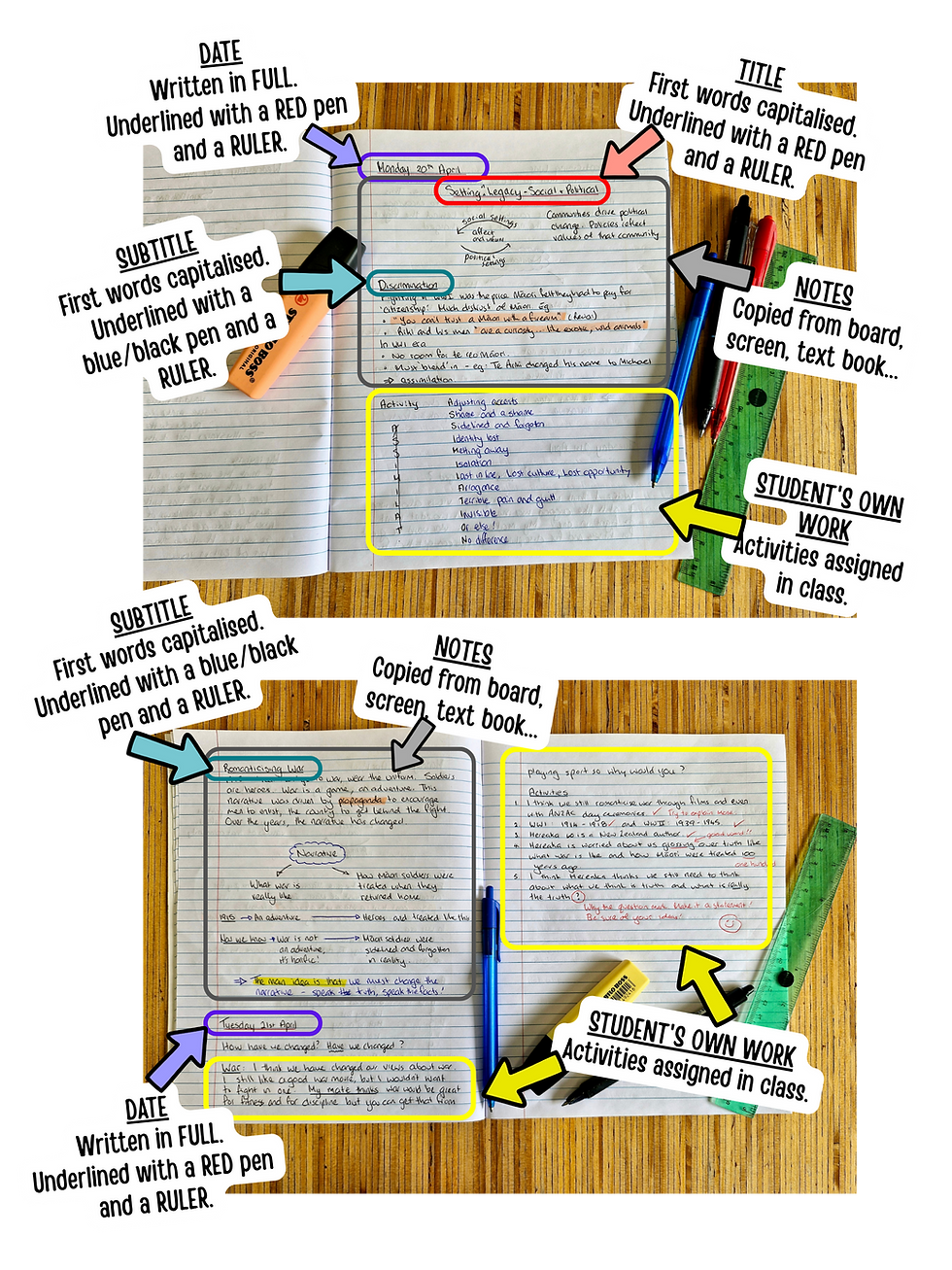 How to use and format a class notebook.
