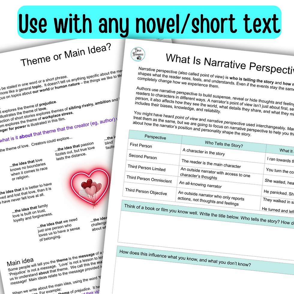 Thumbnail: Elements of Literature - Aspects of Texts - DISCOUNTED BUNDLE