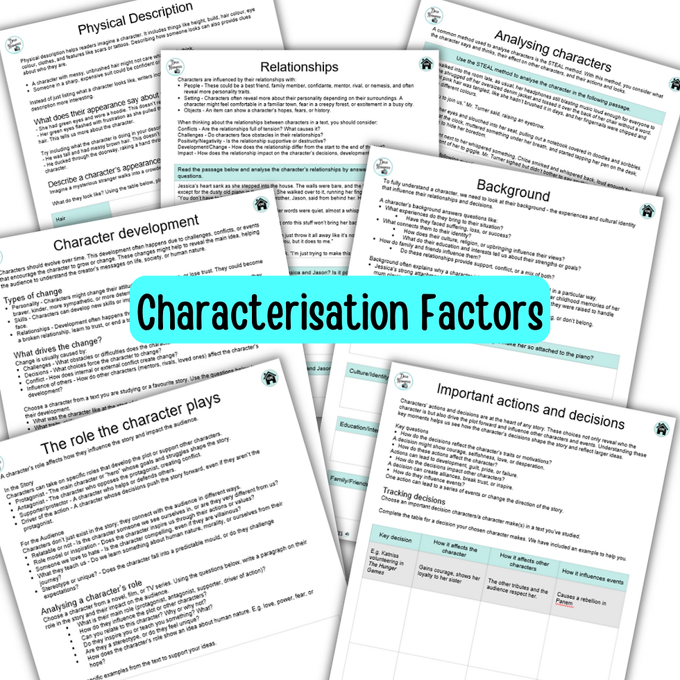 Thumbnail: Character Analysis BUNDLE - Characterisation & Psychological Analysis