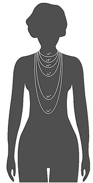 necklace chart.jpg