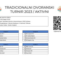 27.01.2023 - Grupe AKTIVNI: TURNIR 2023